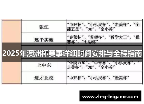 2025年澳洲杯赛事详细时间安排与全程指南