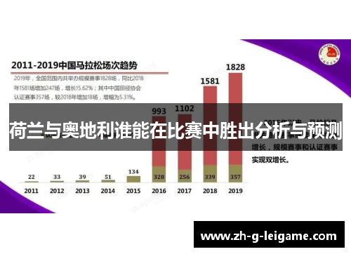 荷兰与奥地利谁能在比赛中胜出分析与预测 荷兰与奥地利谁能在比赛中胜出分析与预测