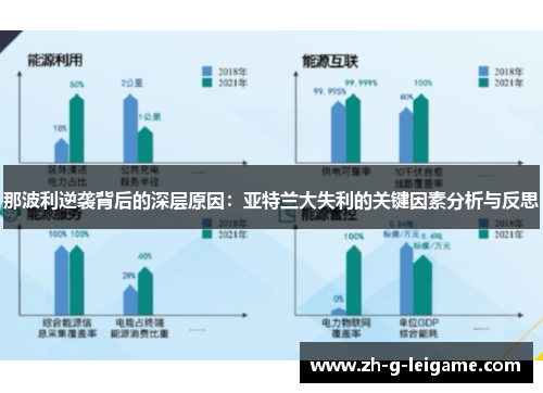 那波利逆袭背后的深层原因：亚特兰大失利的关键因素分析与反思