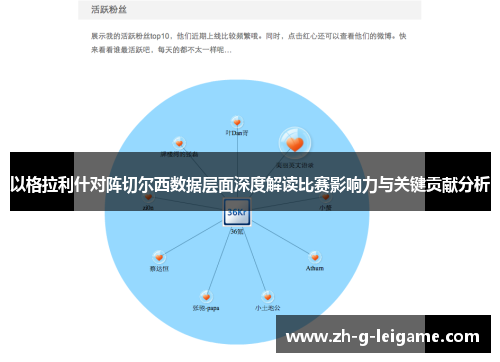 以格拉利什对阵切尔西数据层面深度解读比赛影响力与关键贡献分析