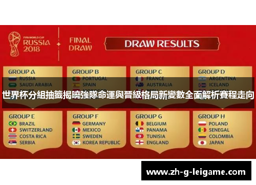 世界杯分組抽籤揭曉強隊命運與晉級格局新變數全面解析賽程走向 世界杯分組抽籤揭曉強隊命運與晉級格局新變數全面解析賽程走向