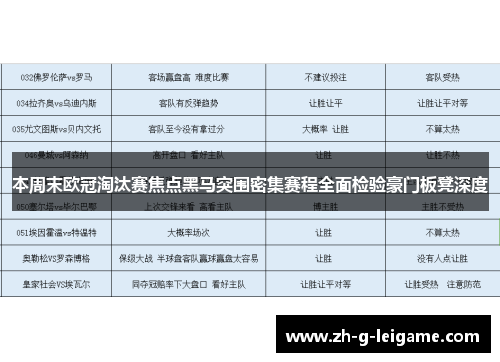 本周末欧冠淘汰赛焦点黑马突围密集赛程全面检验豪门板凳深度