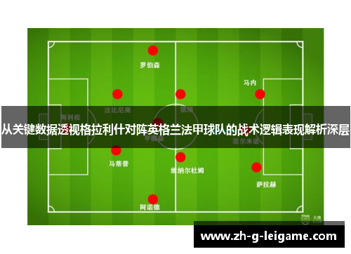 从关键数据透视格拉利什对阵英格兰法甲球队的战术逻辑表现解析深层 从关键数据透视格拉利什对阵英格兰法甲球队的战术逻辑表现解析深层